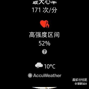 運(yùn)動完發(fā)個帖