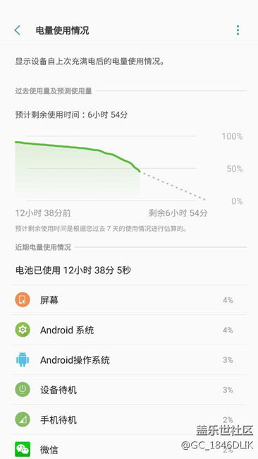 誰(shuí)知道自費(fèi)s7e換電池多少錢啊