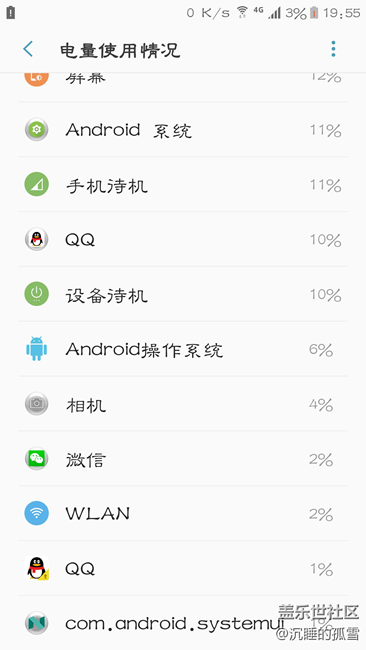 輕度使用的電量情況