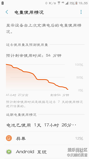 輕度使用的電量情況