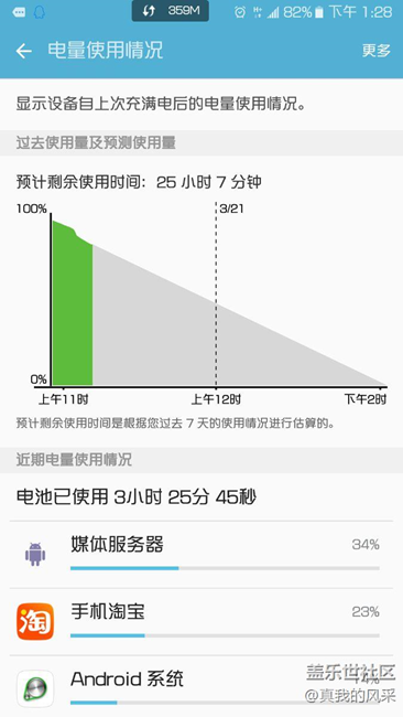 三星手機(jī)C7  看圖
