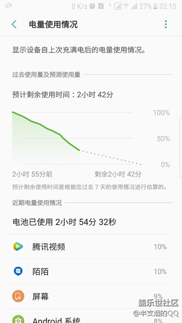 三個(gè)小時(shí)耗電爆表?。?！