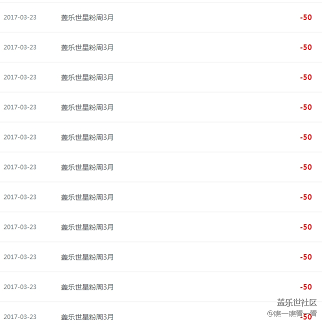 本月星粉周轉(zhuǎn)盤獎(jiǎng)品只有星幣