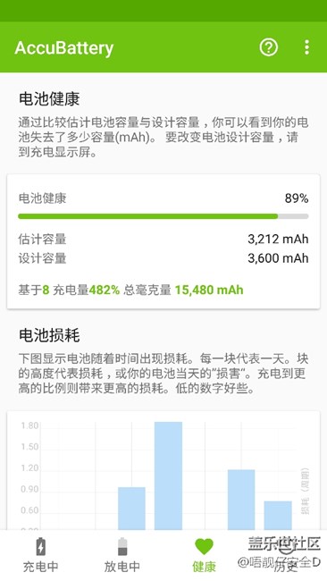換新電池之后7.0耗電量