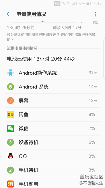 這耗電太驚人了
