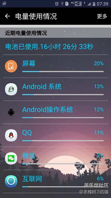 電池尿崩了，你們的呢？