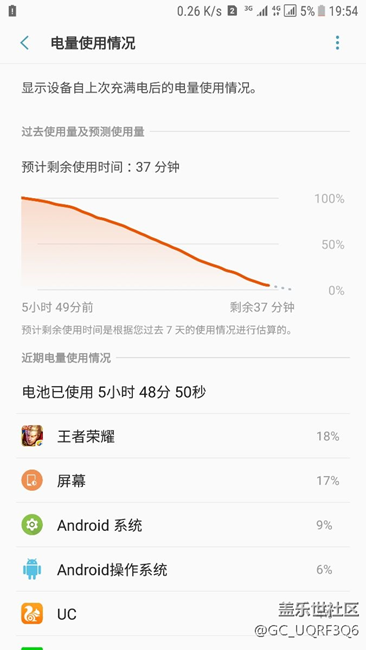 7.0一直亮屏電池是不是廢了