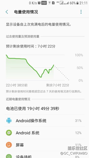 android操作系統(tǒng)太耗電了，怎么辦？請各位大神幫幫忙！