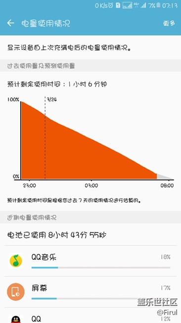 A9100發(fā)燙掉電