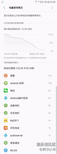 這耗電還行吧？