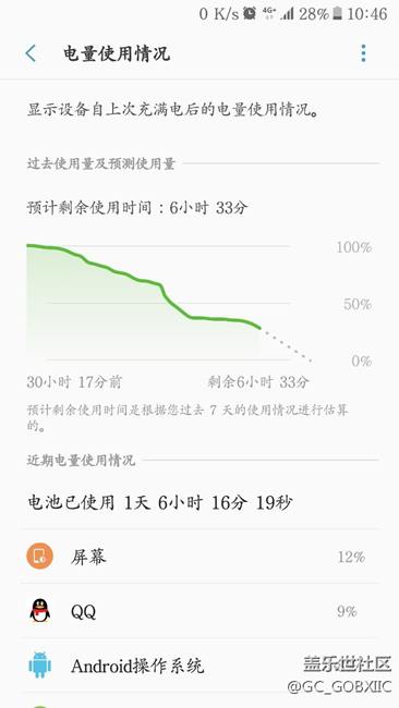 7.0是不是要用移動電源充電才經(jīng)用  這續(xù)航要起飛