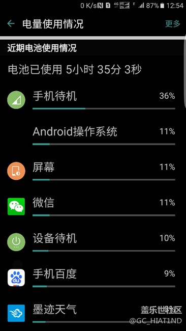 升級之后到底是是啥意思