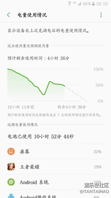 這電量，還行吧?。?！