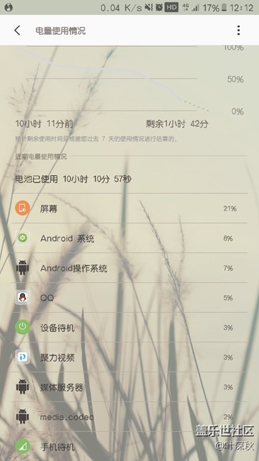 這個(gè)續(xù)航應(yīng)該不錯(cuò)了