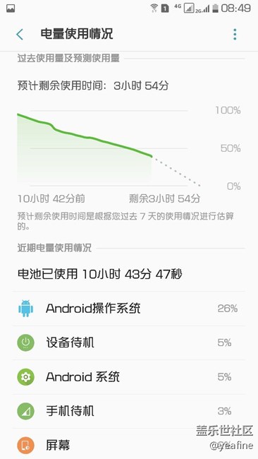 如果發(fā)現(xiàn)下面情況，你就可以恢復出廠或者雙清了
