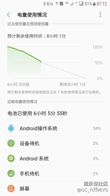 升級以后電量問題