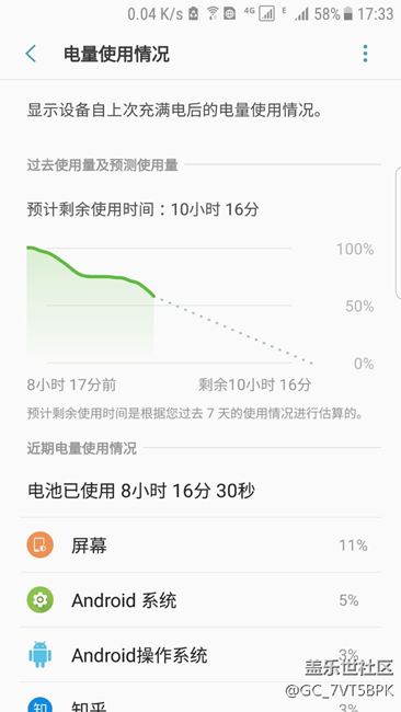 老哥們，這樣的續(xù)航怎么樣??？
