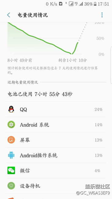 s7耗電問題