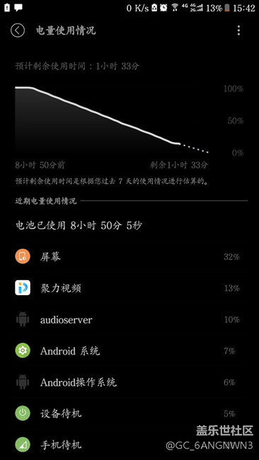 s7第一版7.0還可以，第二版的7.0更新包建議大家不要更新
