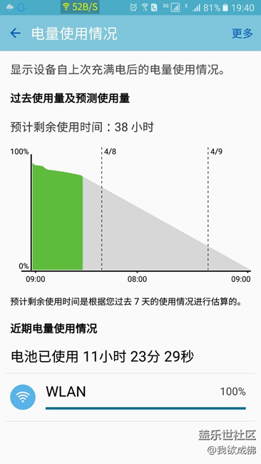 嘿嘿，越來越奇怪了！