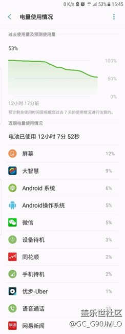 升到7.0后的耗電