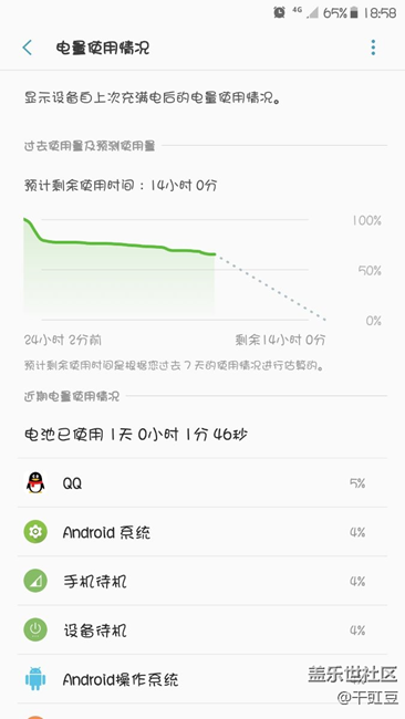 回到當(dāng)初6.0省電模式