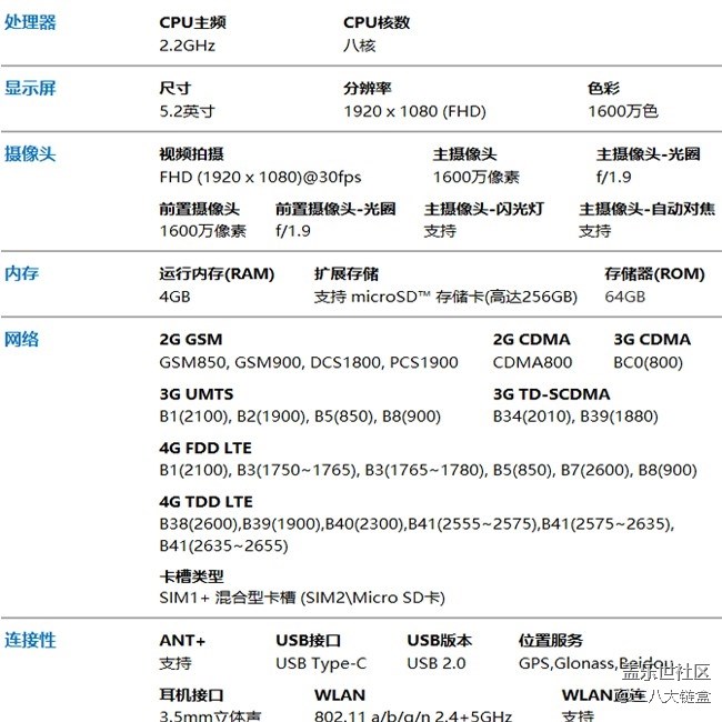 【樂享C5 Pro】剛剛好的，遠不止是你所看到的