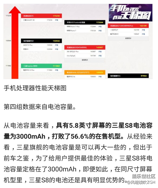 數(shù)說新機(jī):三星S8用四組數(shù)據(jù)再次定義機(jī)皇