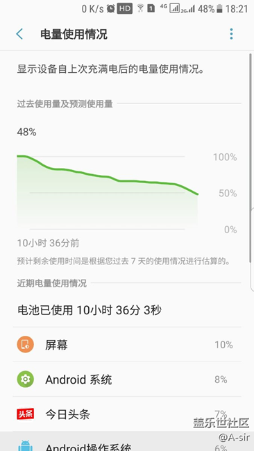 三星良心了？