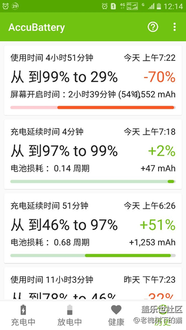 這電池，是不是廢了？