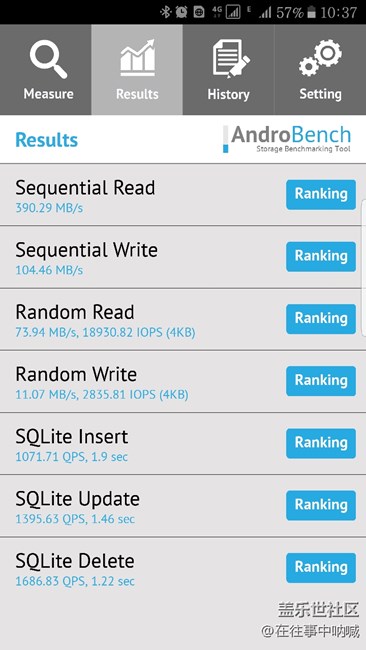 S7e運(yùn)存測(cè)試
