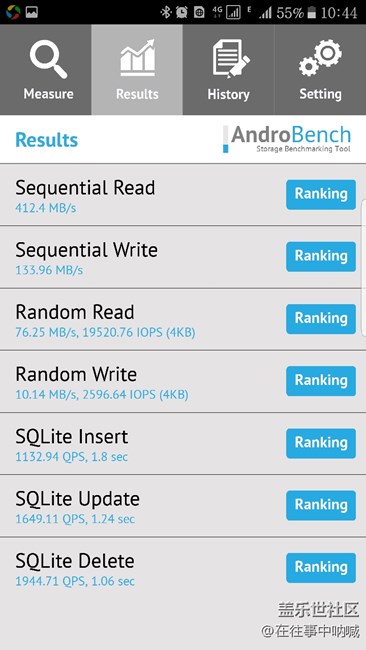 S7e運(yùn)存測(cè)試