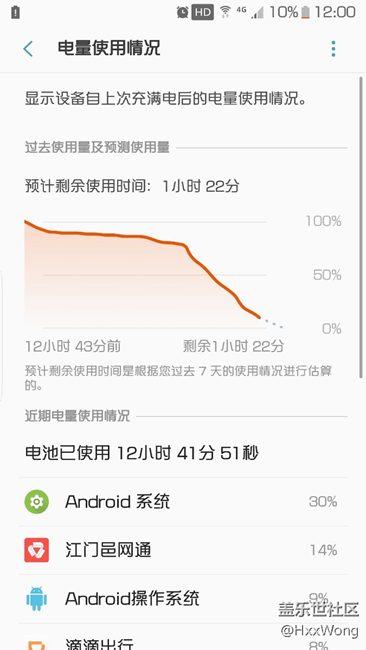 搞毛？今天使用突然各種卡，各種掉電