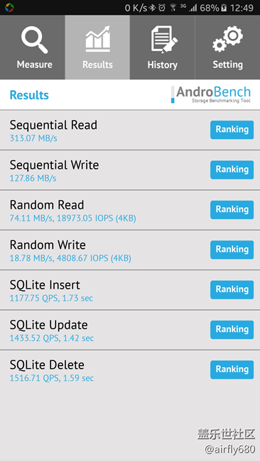 Note5 內存規(guī)格、讀寫速度