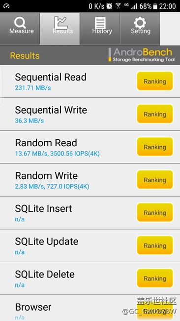 用軟件測試了一下讀取速度 結(jié)果根本不符合ufs2.0的標(biāo)準(zhǔn)