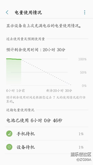 再曬S7的電量情況