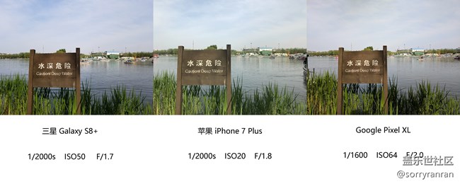 真の登頂！三星S8+|蘋果7 Plus|Google Pixel XL拍照對比評測