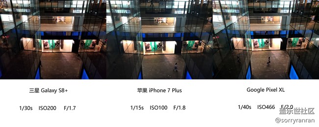 真の登頂！三星S8+|蘋果7 Plus|Google Pixel XL拍照對比評測