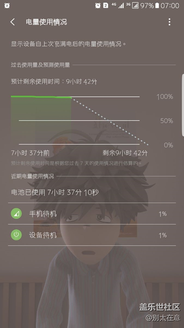一晚待機(jī)2個(gè)電