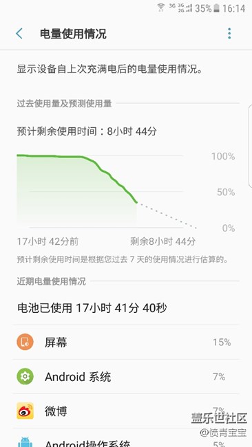 手機升級后發(fā)熱有點嚴(yán)重啊