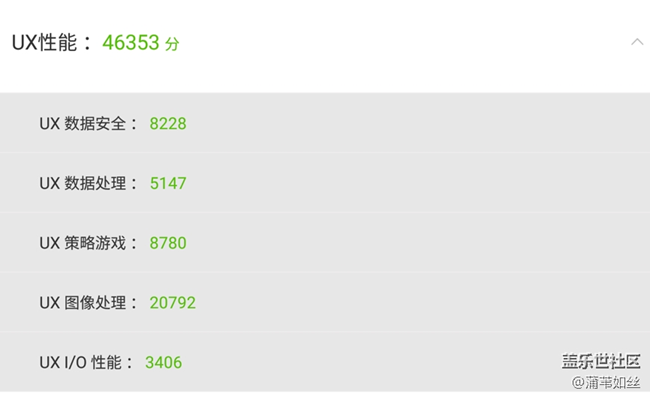 #驚喜新體驗#Tab S3購機曬單+使用感受和安兔兔實測跑分曬圖