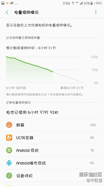 剛剛有人給我說電池沒(發(fā)()票)不給保修？你是工作人員嗎？