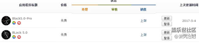 【免費(fèi)表盤】(20170504更新)BLack 5.0表盤，已上架應(yīng)用商店