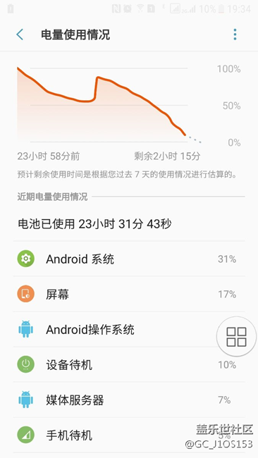 我這個耗電不正常吧