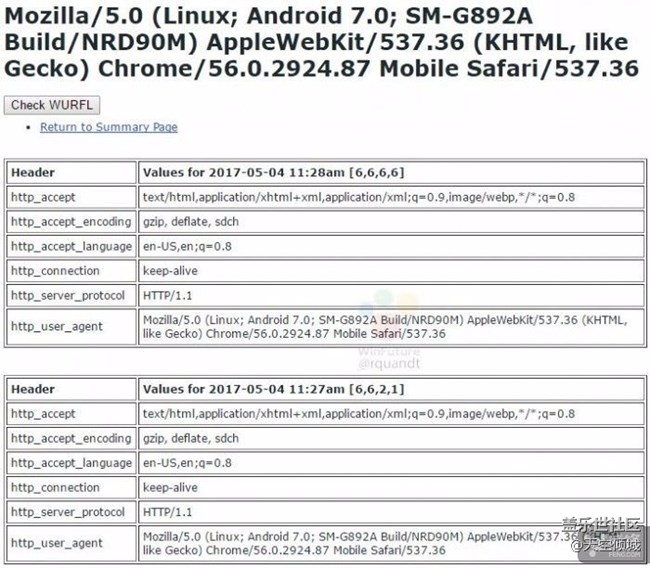 三星S8變體機(jī)型Galaxy S8 Activate浮出水面 三星S8變體機(jī)型Galaxy S8 Activate浮出水面