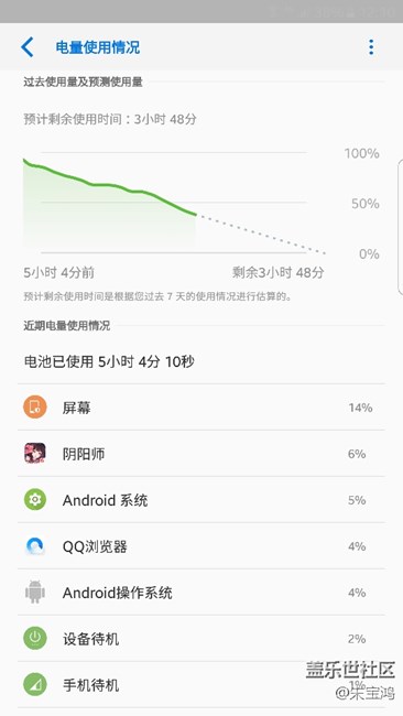 qd6 感覺耗電更快 這正常嗎