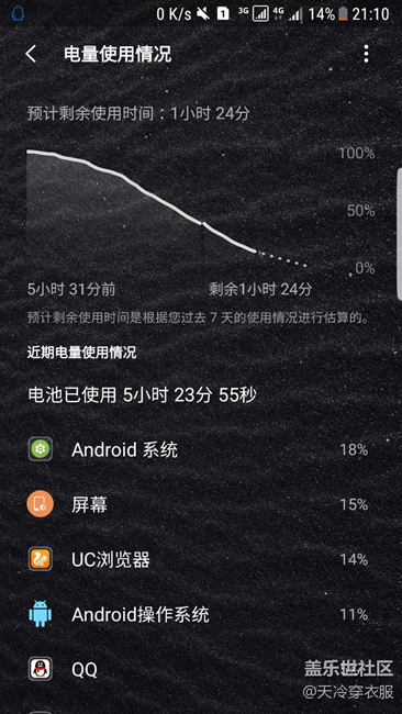 更新qd6后耗電