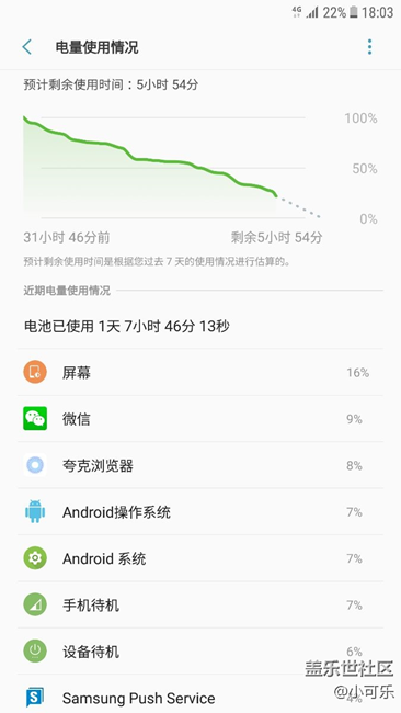 直屏 qd5續(xù)航