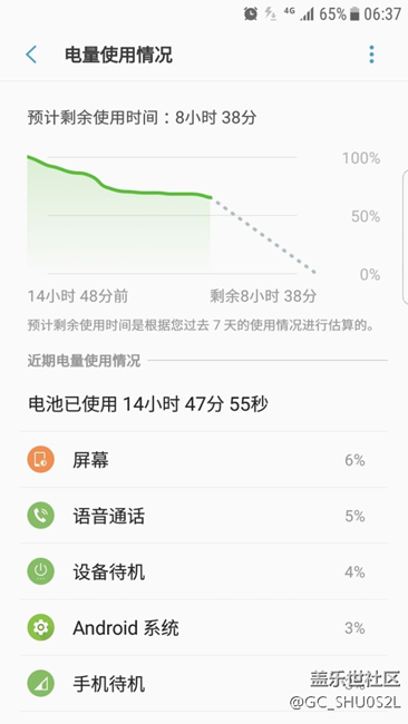s7e升級(jí)qd6后續(xù)航，發(fā)熱問(wèn)題，完美解決