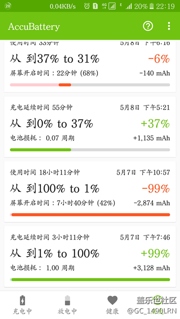 s6直屏版更換s7edge 3600mAh電池，如何校正電量顯示